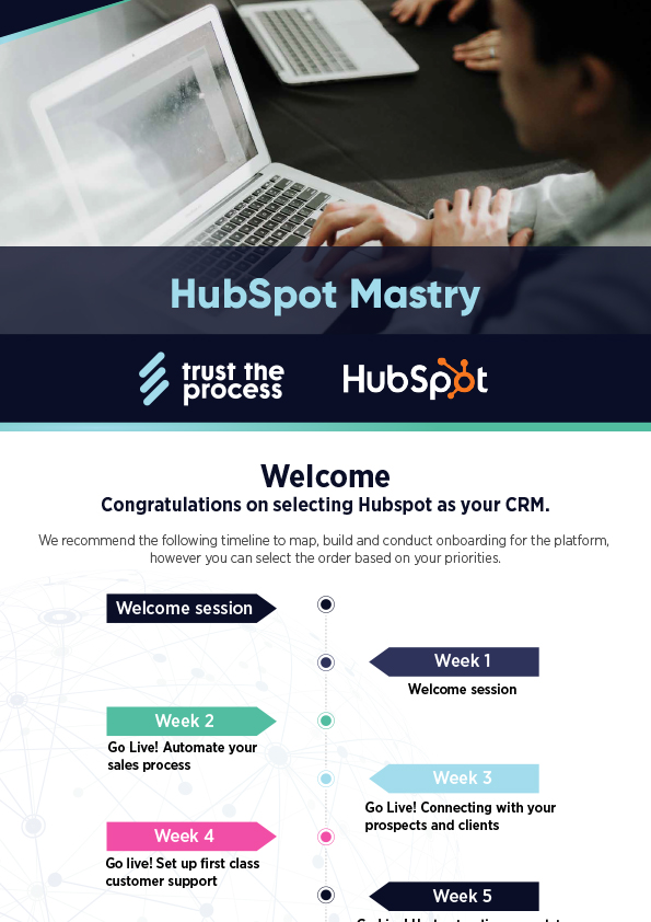Hubspot Mastery 